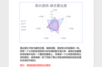 蓝色透明简约填充雷达图excel表格下载