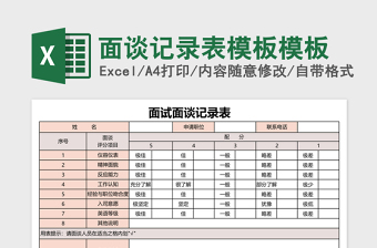 2024excel表格操作大全单元格放大