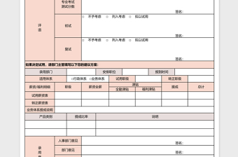 面谈记录表excel表格模板excel表格模板