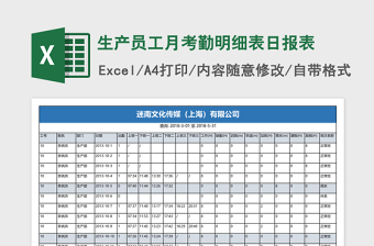 2025生产员工月考勤明细表日报表