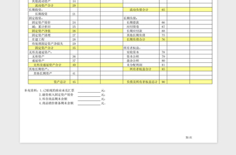 财务报表资产负债表excel模板