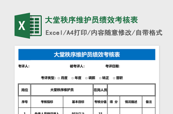 2025大堂秩序维护员绩效考核表Excel表格