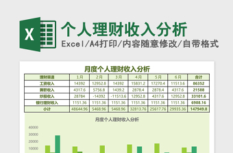 个人理财收入分析excel表格下载