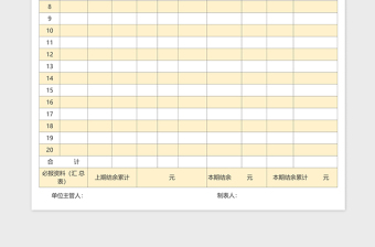 2025绩效奖金发放表Excel表