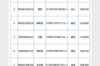 外来人员进出登记表excel表格下载