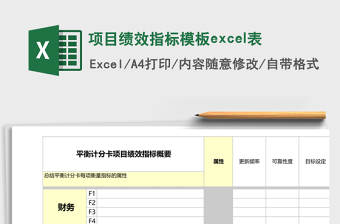 2025项目绩效指标模板excel表