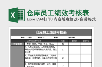 仓库员工绩效考核表免费下载