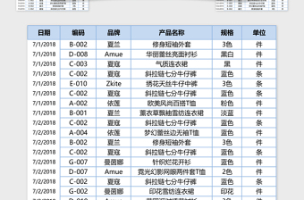 销售分析系统Excel管理系统下载 销售分析系统