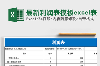 实用最新利润表模板excel表