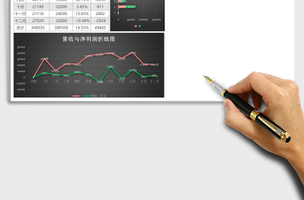 黑色大气财务营收分析报表excel模板表格