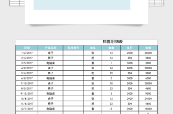 财务收支及利润管理系统免费下载