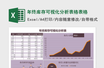 年终库存可视化分析表格excel表格下载表格