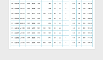 简约应收账款管理excel模板