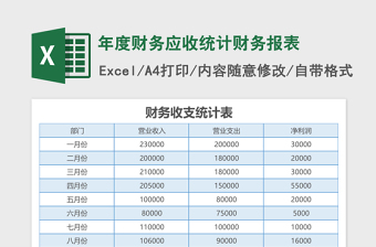 年度财务应收统计财务报表excel模板