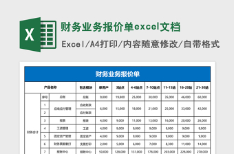 2025财务业务报价单excel文档