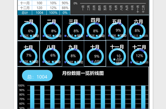 全年12月各月份销售数据占比分析表excel表格下载