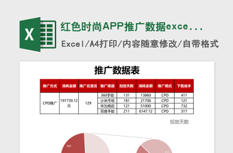 红色时尚APP推广数据excel表模板