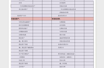 企业资产负债表excel表格下载