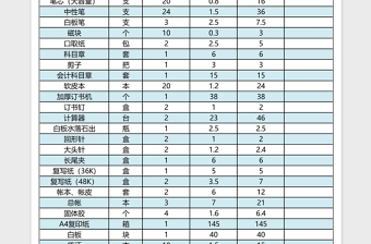 公司采购清单表格excel模板