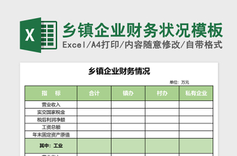 2025财务的excel表格大全