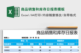 商品销售和库存日报表excel模板