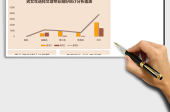 2025大学专业男女人数统计Excel表格模板