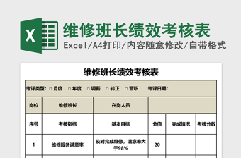 KPI绩效考核表