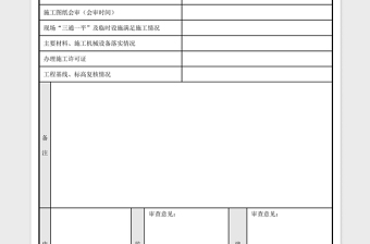 2025单位工程开工申请报告excel模板