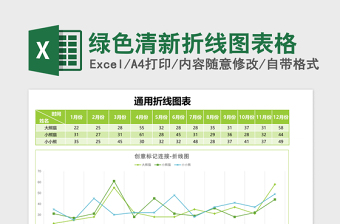 绿色清新折线图excel模板表格