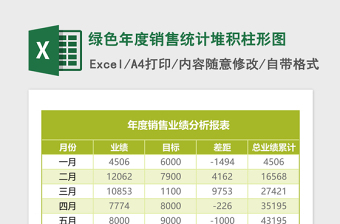 2025绿色年度销售统计堆积柱形图excel模板