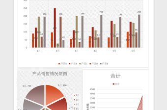 产品销售情况分析表excel模板