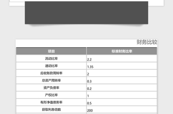 财务报表管理系统下载excel模板