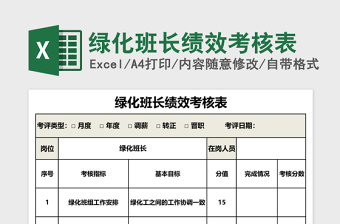 绿化班长绩效考核表Excel表格