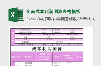 全面成本利润测算表格excel模板