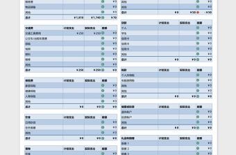 个人月度预算表excel表格下载表格