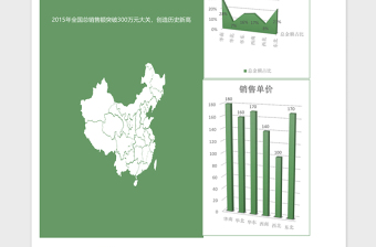 可视化地区数据分析excel表格下载表格excel模板