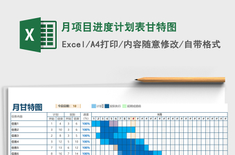 月项目进度计划表甘特图excel模板