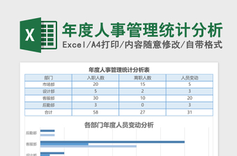 年度人事管理统计分析excel模板