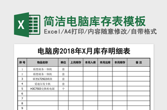 2025简洁电脑库存表模板