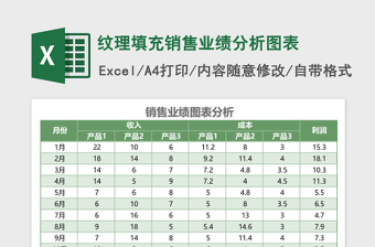 2025销售excel表格图大全