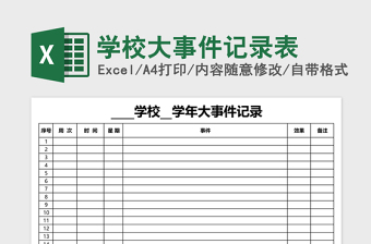 学校大事件记录表免费下载