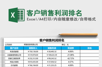 资产负债表和利润表解读