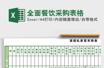 2025餐饮excel表格大全+模板