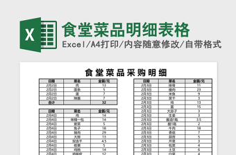 2025食堂菜品明细表格