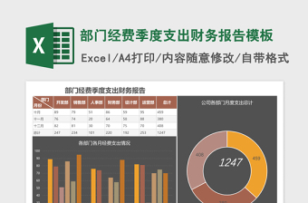 2025部门经费季度支出财务报告excel表格模板