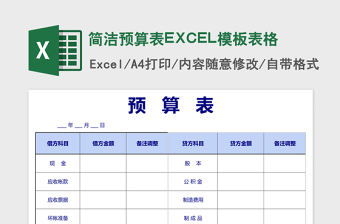 2025简洁预算表EXCEL模板表格