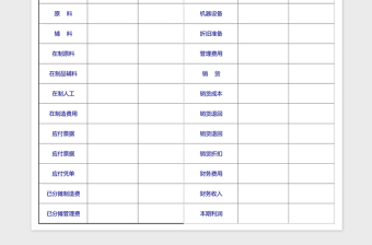 2025简洁预算表EXCEL模板表格