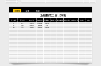 资金提成计算统计管理系统下载Excel表格