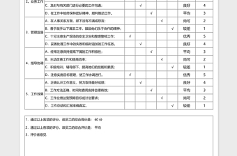 中层管理岗管理人员绩效考核评价下载