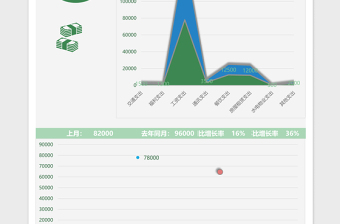 公司费用月支出组成结构表excel模板表格